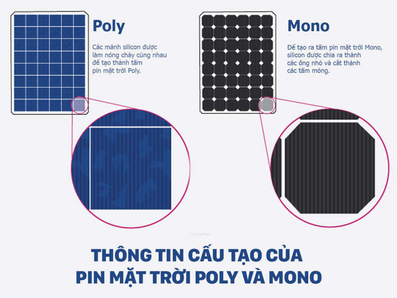 Pin Mono và pin Poly