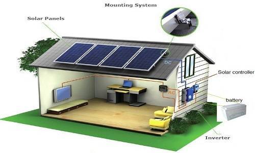 Điện mặt trời độc lập